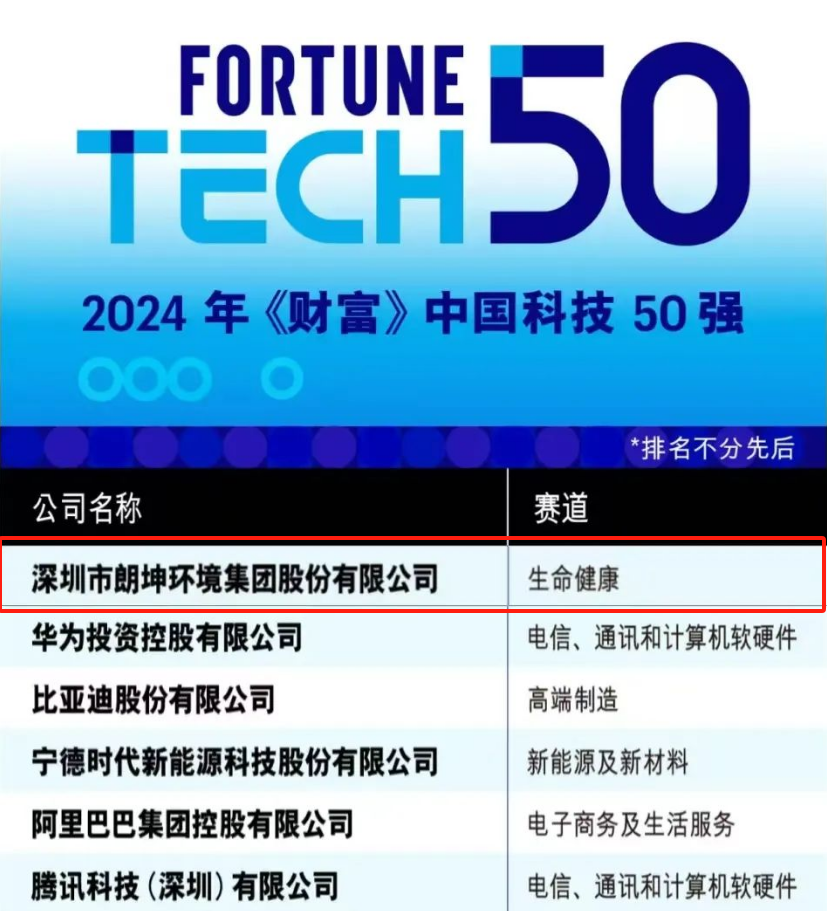 Saba沙巴电竞 - 您的专属电较量事主场